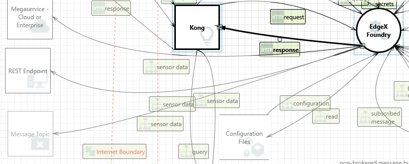 sensor data interaction
screenshot
