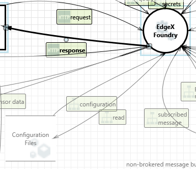 configuration interaction
screenshot