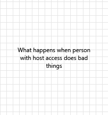 Host Access diagram
screenshot