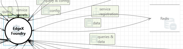 queries & data interaction
screenshot