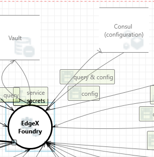 query & config interaction
screenshot