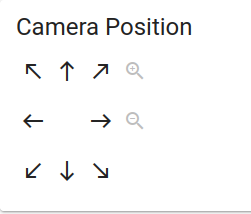 camera-position