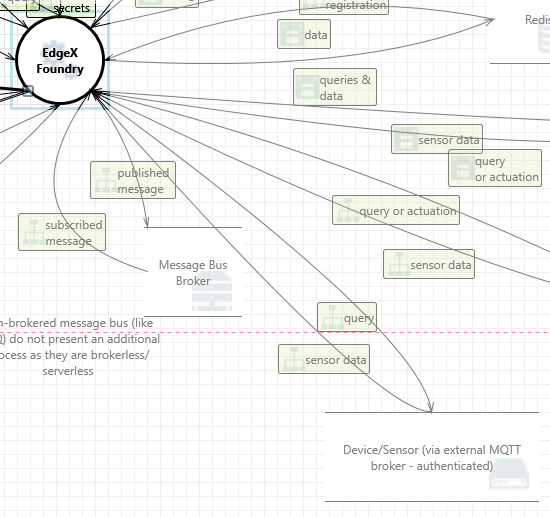 query interaction
screenshot