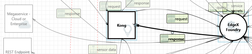 sensor data interaction
screenshot